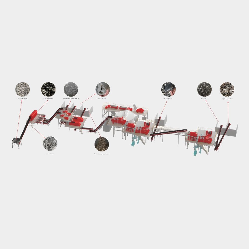 Aluminum Waste Heavy Media Automatic Sorting Line